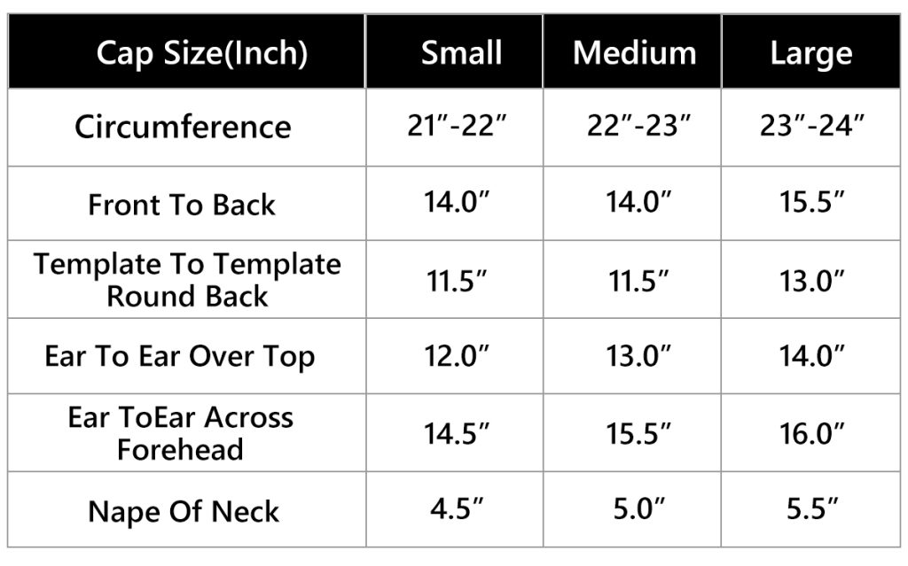 Cap Size And Measurement
